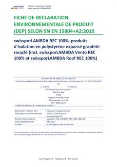 Material Image