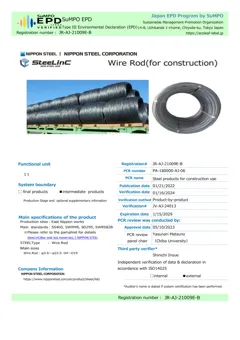 Steel wire rod