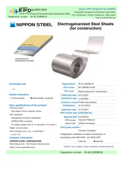 Electrogalvanized steel sheet
