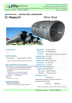 Steel wire rod