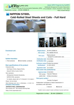 Cold-rolled steel sheets and coils