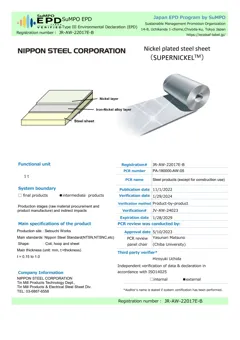 Nickel plated steel sheet
