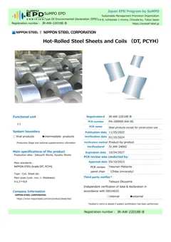 Hot-rolled steel sheets and coils