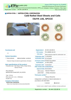 Cold-rolled steel sheets and coils