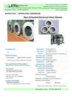 Non-oriented electrical steel sheets
