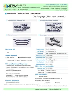 Die-forged steel products (non-heat treated)