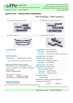 Die-forged steel products (heat treated)