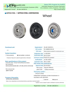 Steel wheel products
