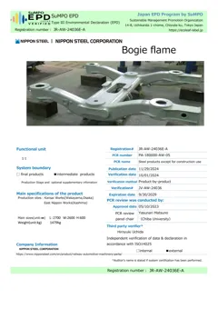 Steel bogie frame