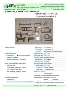 Hot-extruded specialty steel profiles