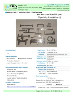 Hot-extruded specialty steel profiles