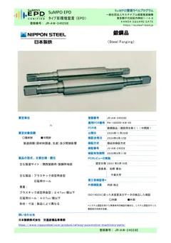 Material Image