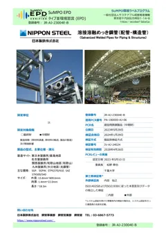 Galvanized welded steel pipes