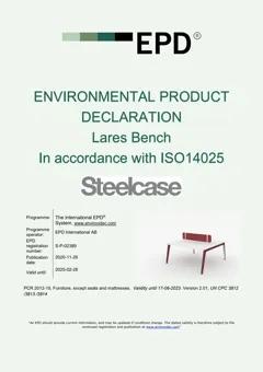Material Image