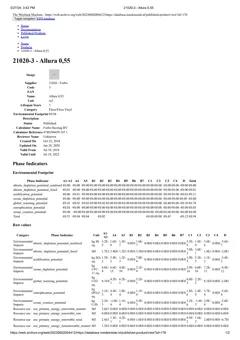 Material Image