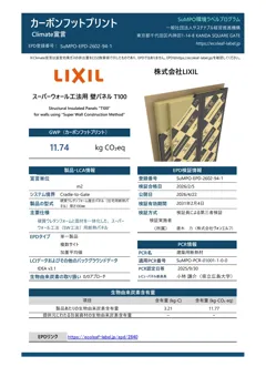 Structural insulated panels