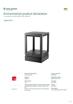 LED luminaire for outdoor use