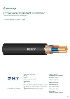 Material Image