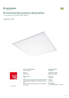 LED panel