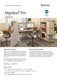 Wooden surface, height-adjustable desk