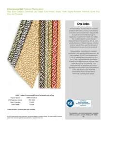 Polyester upholstery fabrics