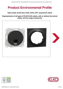 Material Image