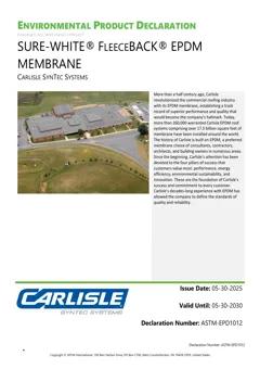 Material Image