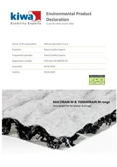 Material Image