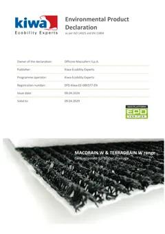 Material Image