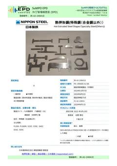 Material Image