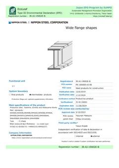 Material Image