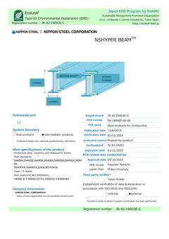 Material Image