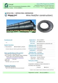 Material Image