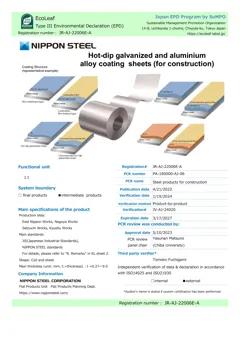 Material Image
