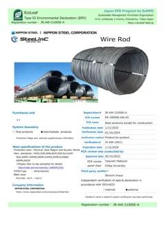 Material Image