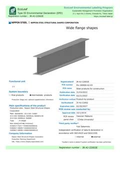 Material Image