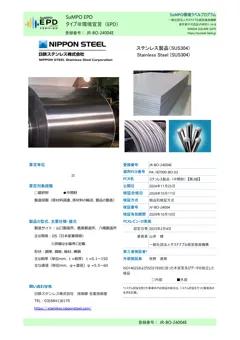 Material Image