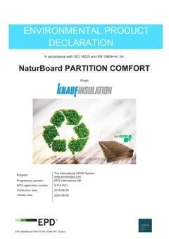 Material Image