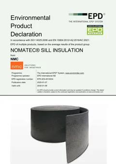 Material Image