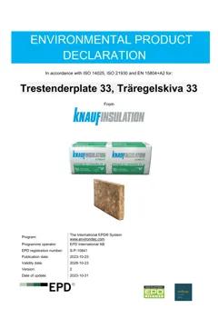Material Image