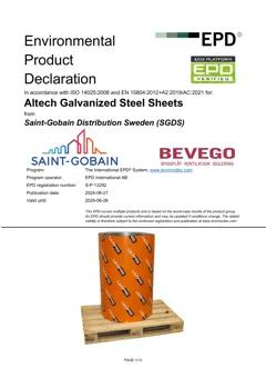 Material Image