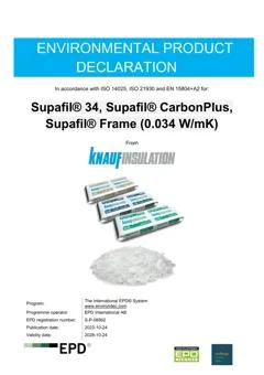 Material Image