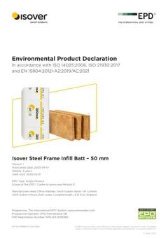 Material Image