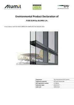 Material Image