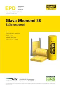 Material Image