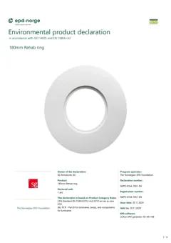 Material Image