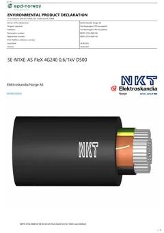 Material Image