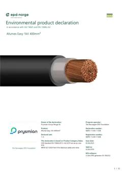 Material Image