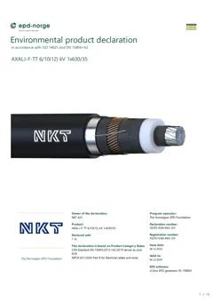 Material Image