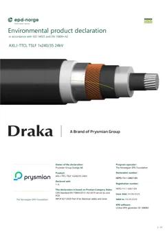 Material Image